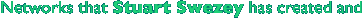 Networks that 